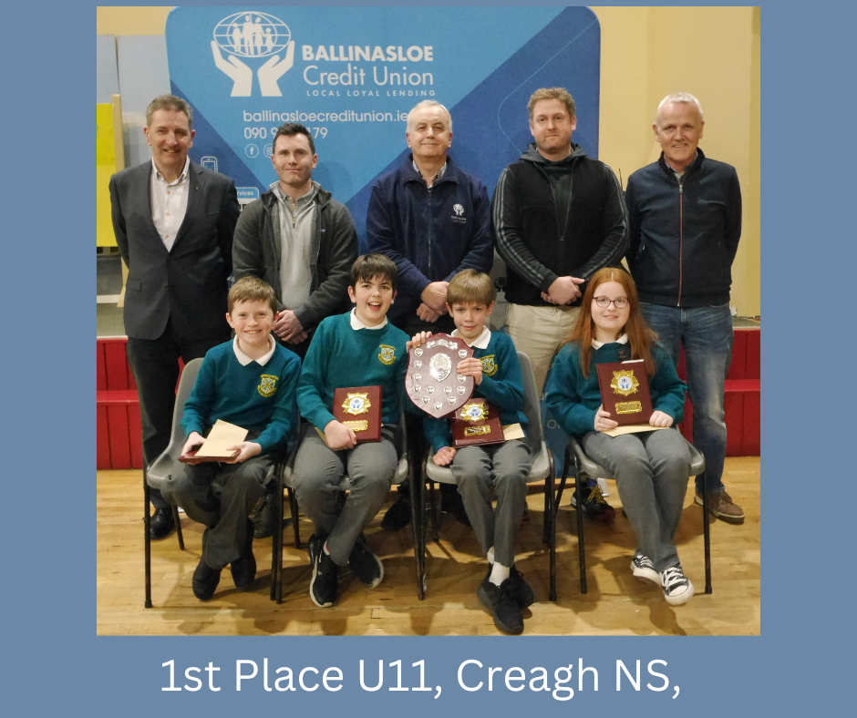 3 School Quiz 2024